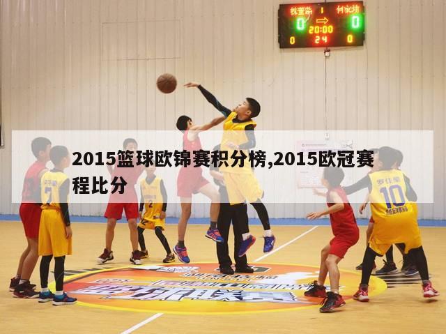 2015篮球欧锦赛积分榜,2015欧冠赛程比分-图1